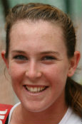 Madison Brengle Madison Brengle