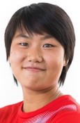 Janice Tjen Janice Tjen